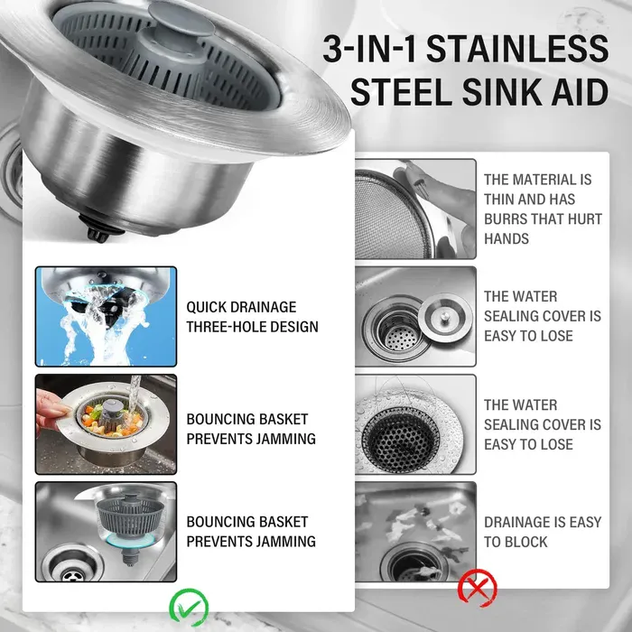 Standard Sink Fit