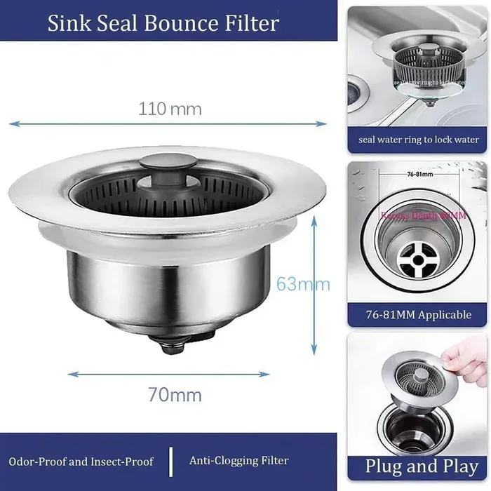 Kitchen Sink Drainer Overview