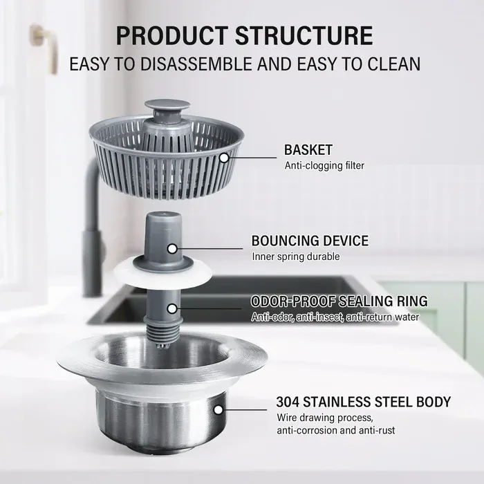 3-in-1 Sink Drainer